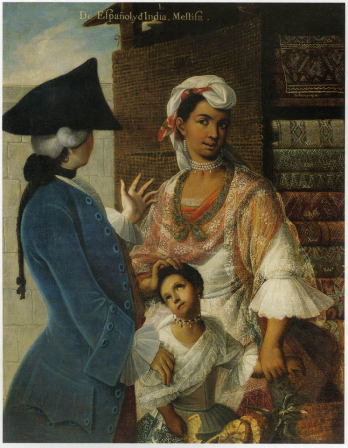 Mexican Indigenous Heritage and Indigenous Peoples Day